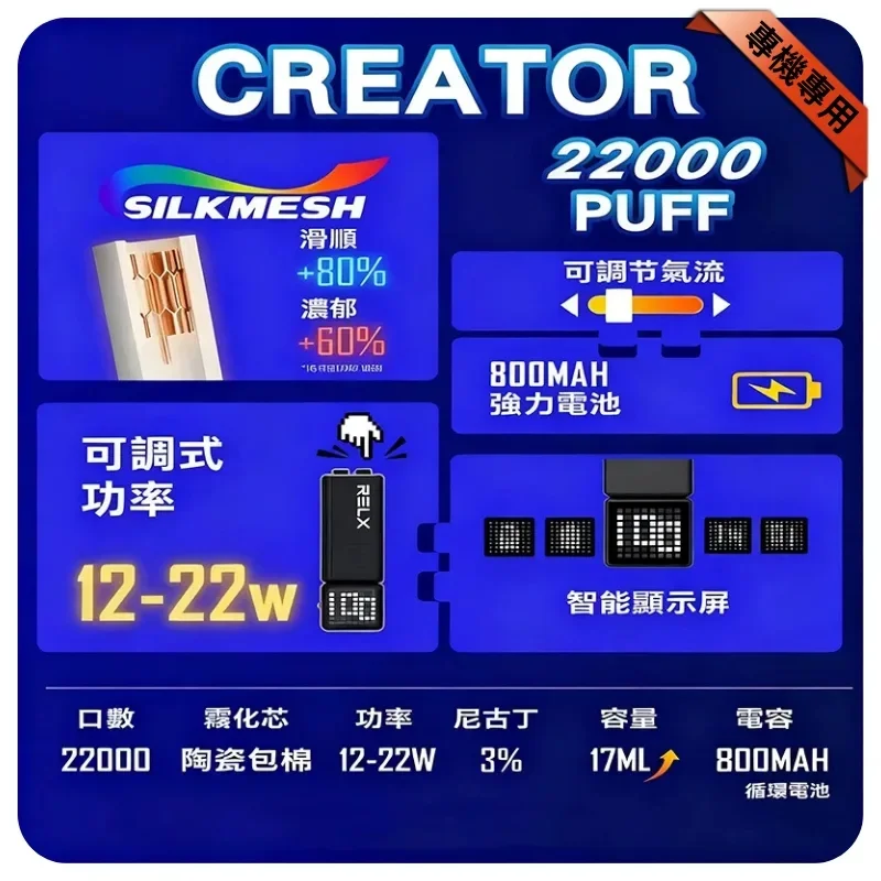 RELX Creator 22000 悅刻積木拋棄式電子煙|22000口大容量